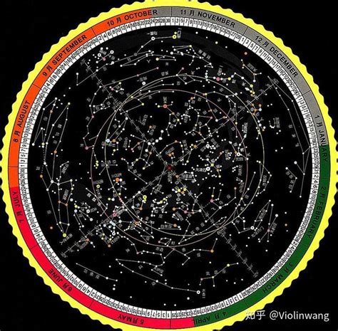 全天星图|业余天文学入门（四）